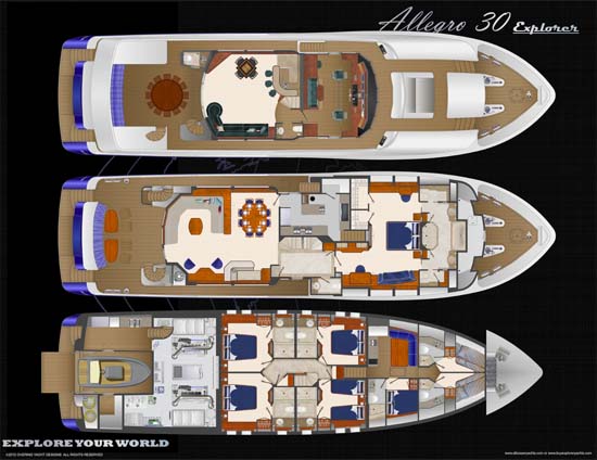 Click for Larger Overing Allegro 30  Top Deck