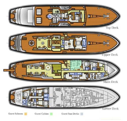 Explorer Yacht Broker Report | 198 Brooke Marine Titan 
