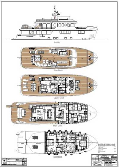 Profile and Deck Layout